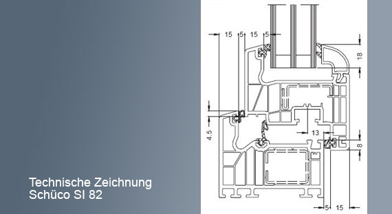 Schnitt Schüco Corona Si 82